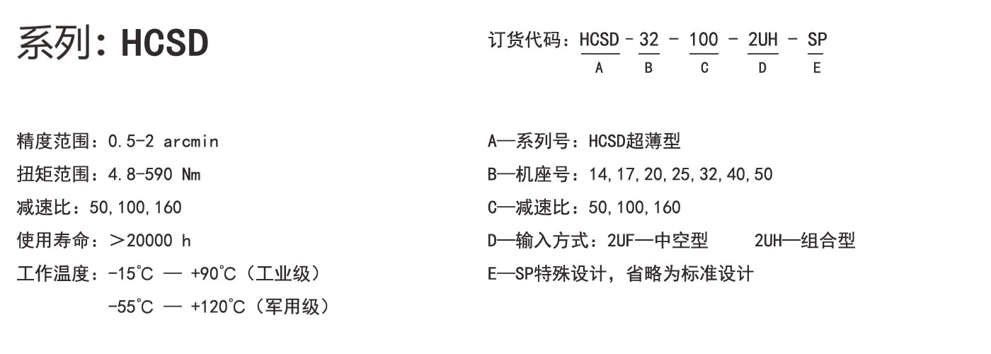 PMS普玛斯谐波减速机HCSD-选型参数