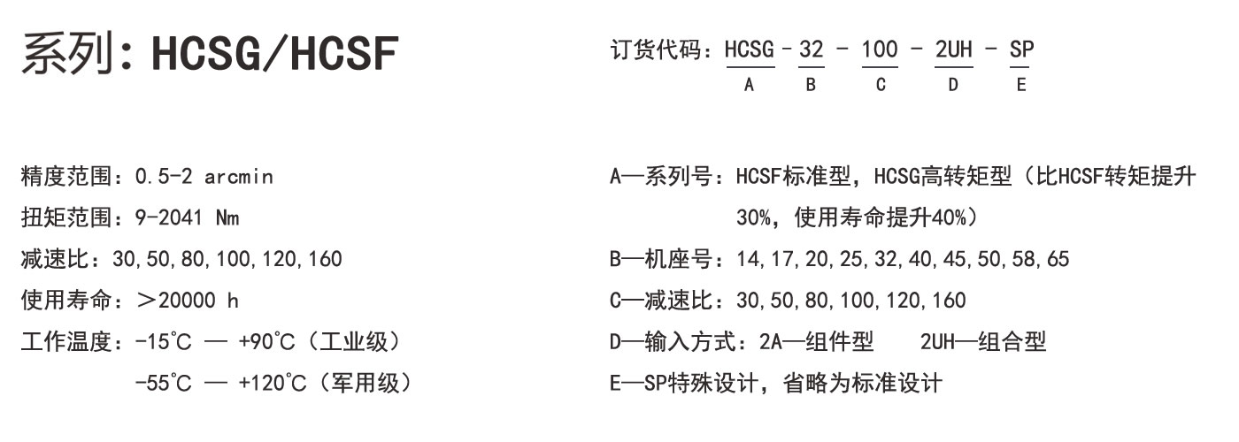 PMS普玛斯谐波减速机HCSG-选型参数