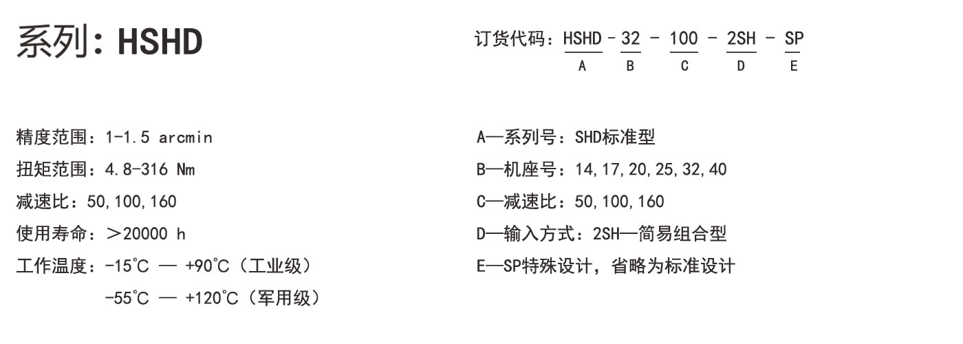 PMS普玛斯谐波减速机HSHD-选型参数