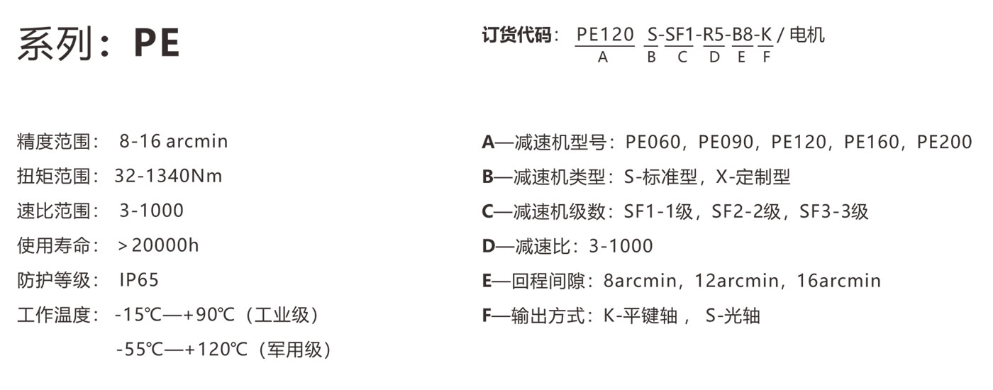 PMS普玛斯精密行星减速机-低背隙齿轮箱PE-选型参数