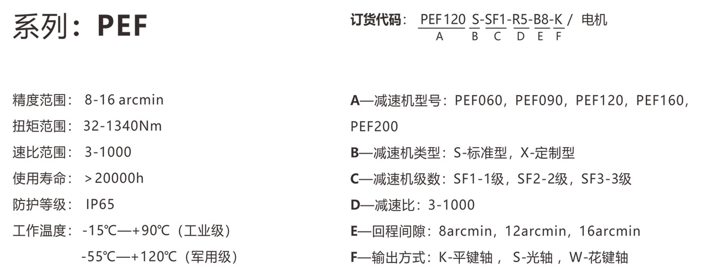 PMS普玛斯精密行星减速机-低背隙齿轮箱PEF-选型参数