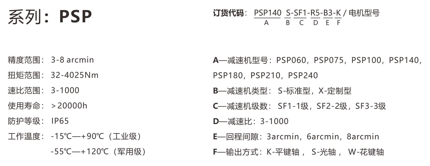 PMS普玛斯精密行星减速机-低背隙齿轮箱PSP-选型参数