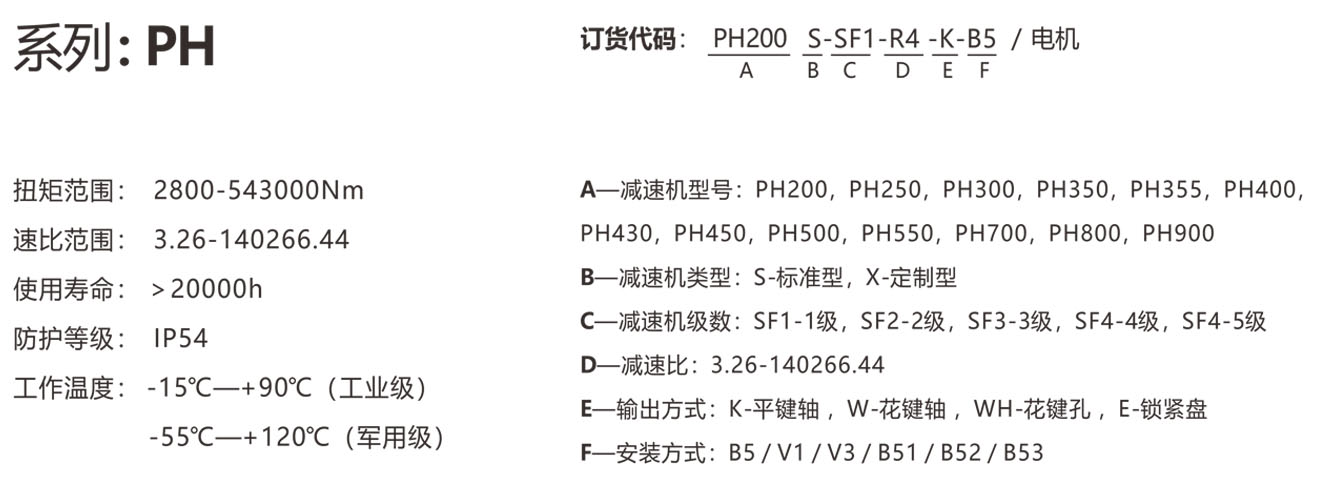 PMS普玛斯精密行星减速机-PH系列重载行星减速机-选型参数