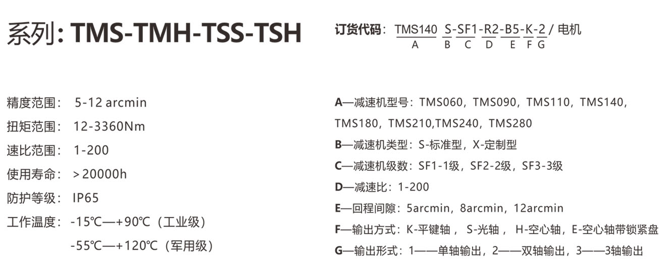 PMS普玛斯精密行星减速机-T系列螺旋斜齿换向器-选型参数