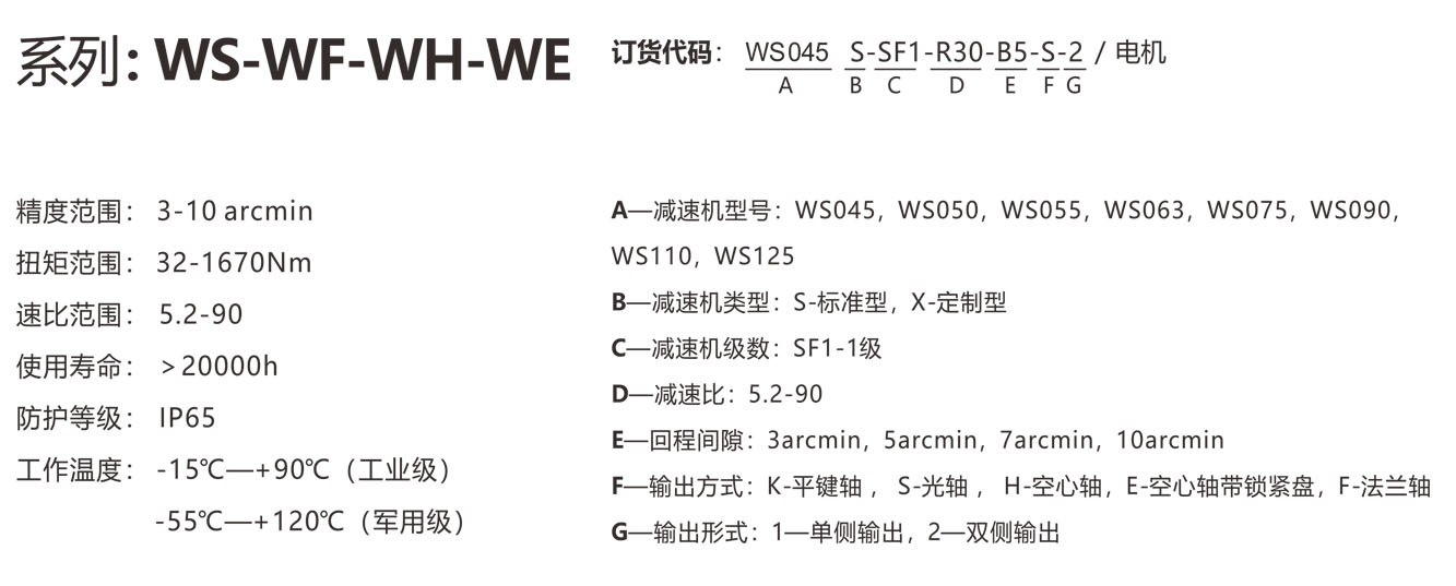 PMS普玛斯精密行星减速机-W系列精密蜗轮蜗杆减速机-选型参数