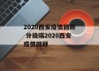 2020西安疫情回顾 分级隔2020西安疫情回顾