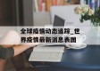 全球疫情动态追踪_世界疫情最新消息表图
